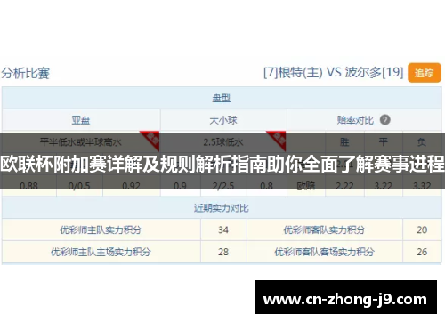 欧联杯附加赛详解及规则解析指南助你全面了解赛事进程 欧联杯附加赛详解及规则解析指南助你全面了解赛事进程