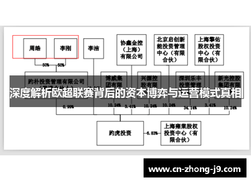 深度解析欧超联赛背后的资本博弈与运营模式真相