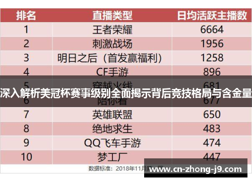 深入解析美冠杯赛事级别全面揭示背后竞技格局与含金量 深入解析美冠杯赛事级别全面揭示背后竞技格局与含金量