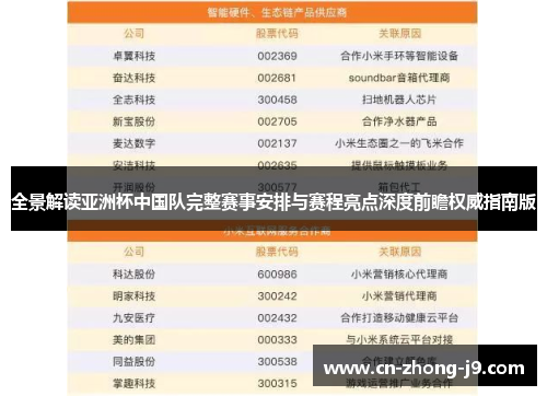 全景解读亚洲杯中国队完整赛事安排与赛程亮点深度前瞻权威指南版 全景解读亚洲杯中国队完整赛事安排与赛程亮点深度前瞻权威指南版