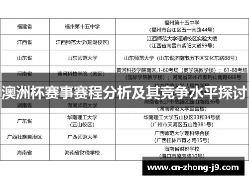 澳洲杯赛事赛程分析及其竞争水平探讨 澳洲杯赛事赛程分析及其竞争水平探讨
