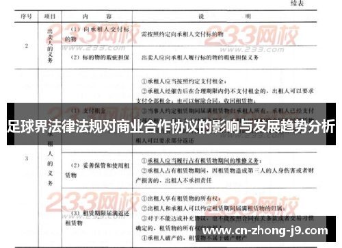 足球界法律法规对商业合作协议的影响与发展趋势分析