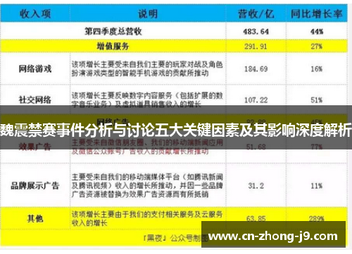 魏震禁赛事件分析与讨论五大关键因素及其影响深度解析 魏震禁赛事件分析与讨论五大关键因素及其影响深度解析
